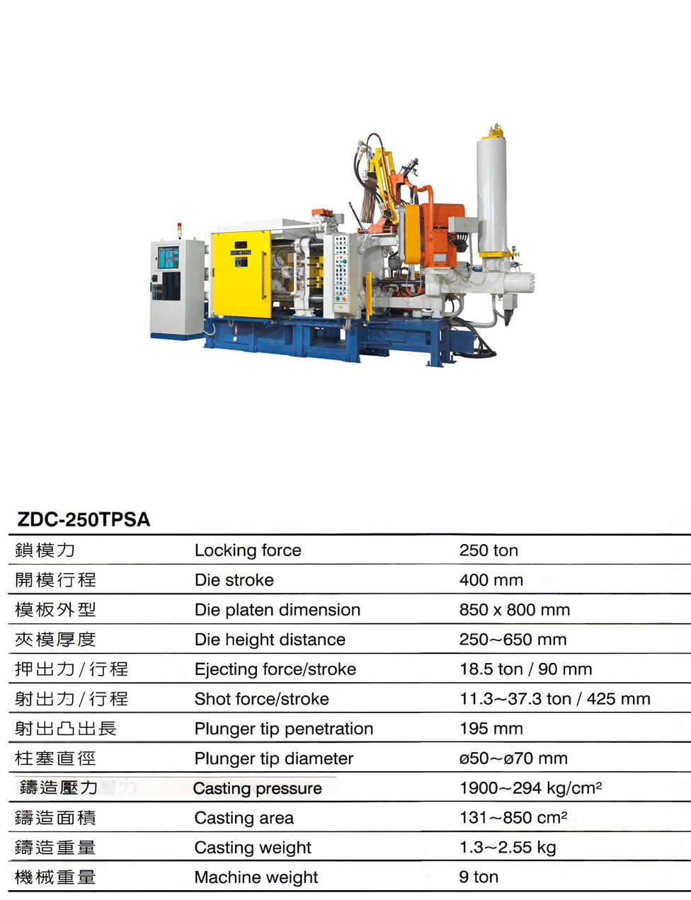 Zitai ZDC-250TPSA